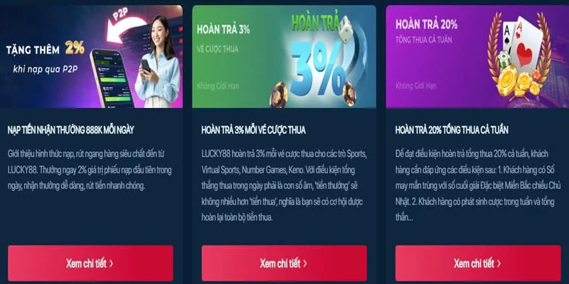 Các loại cookie khác nhau được JDB Khuyến Mãi sử dụng